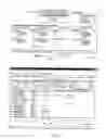Fig. 02 - Method and apparatus for implementing a personal “get out the vote drive” software application