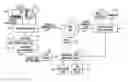 Fig. 01 - Processing of provenance data for automatic discovery of enterprise process information