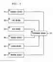 Fig. 03 - Processing of provenance data for automatic discovery of enterprise process information