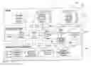 Fig. 01 - Method and system for estimating financial benefits of packaged application service projects
