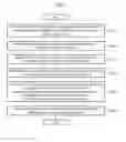 Fig. 06 - METHOD FOR PROVIDING APPLICATION AT DISCOUNTED PRICE THROUGH VOTING IN MOBILE PLATFORM