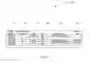 Fig. 06 - PRODUCT AUTHENTICATION DEVICES AND ASSOCIATED METHODS