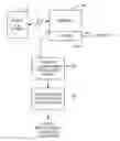 Fig. 01 - GAME-PLAYING AND PROVIDING CHARITABLE DONATIONS TO SELECTABLE LOCATIONS