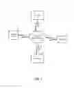 Fig. 02 - Methods and apparatuses for pay for deal advertisements