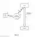 Fig. 03 - Methods and apparatuses for pay for deal advertisements