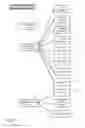 Fig. 06 - Methods and apparatuses for pay for deal advertisements