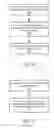 Fig. 16 - Methods and apparatuses for pay for deal advertisements
