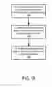 Fig. 17 - Methods and apparatuses for pay for deal advertisements