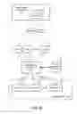 Fig. 19 - Methods and apparatuses for pay for deal advertisements