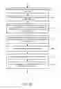Fig. 22 - Methods and apparatuses for pay for deal advertisements