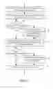 Fig. 23 - Methods and apparatuses for pay for deal advertisements