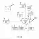 Fig. 25 - Methods and apparatuses for pay for deal advertisements