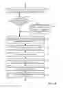Fig. 27 - Methods and apparatuses for pay for deal advertisements