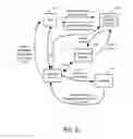 Fig. 30 - Methods and apparatuses for pay for deal advertisements