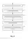Fig. 32 - Methods and apparatuses for pay for deal advertisements