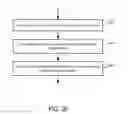 Fig. 35 - Methods and apparatuses for pay for deal advertisements