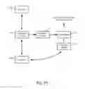 Fig. 40 - Methods and apparatuses for pay for deal advertisements