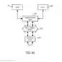 Fig. 44 - Methods and apparatuses for pay for deal advertisements
