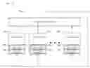 Fig. 01 - Methods for discounting goods and services