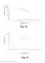 Fig. 32 - Methods for discounting goods and services