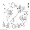 Fig. 17 - Third-party provider method and system