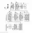 Fig. 27 - Third-party provider method and system