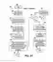 Fig. 28 - Third-party provider method and system