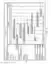 Fig. 11 - Mobile device marketing and advertising platforms, methods, and systems