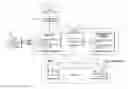 Fig. 01 - SYSTEM AND METHOD FOR RESERVING CUSTOMER LEADS WITHIN A CAMPAIGN MANAGEMENT SYSTEM