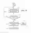 Fig. 07 - SYSTEM AND METHOD FOR RESERVING CUSTOMER LEADS WITHIN A CAMPAIGN MANAGEMENT SYSTEM