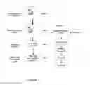 Fig. 04 - SYSTEM AND METHOD FOR PROVIDING ADVERTISEMENT IN WEB SITES