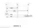 Fig. 05 - SYSTEM AND METHOD FOR PROVIDING ADVERTISEMENT IN WEB SITES