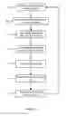Fig. 04 - Mobile Display System And Method For Delivering Advertising