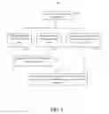 Fig. 03 - System and Method for Computer-Implemented Advertising Based on Search Query