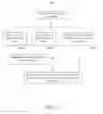 Fig. 03 - System and Method for Computer-Implemented Advertising Based on Search Query