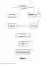 Fig. 02 - Web advertising management method