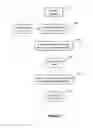 Fig. 04 - Web advertising management method