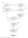 Fig. 07 - Web advertising management method
