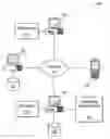 Fig. 01 - METHOD AND SYSTEM FOR DELIVERING LOCATION-BASED ADVERTISING MESSAGES