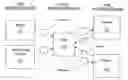 Fig. 01 - SYSTEM AND METHOD FOR THE PRESENTATION OF ADVERTISEMENTS
