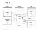 Fig. 02 - SYSTEM AND METHOD FOR THE PRESENTATION OF ADVERTISEMENTS