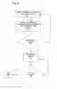 Fig. 04 - SYSTEM AND METHOD FOR THE PRESENTATION OF ADVERTISEMENTS