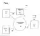 Fig. 05 - SYSTEM AND METHOD FOR THE PRESENTATION OF ADVERTISEMENTS