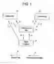 Fig. 02 - Method for merchandising a product