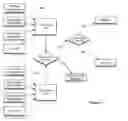 Fig. 12 - System and Method for Enhancing Electronic Transactions
