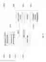 Fig. 14 - SYSTEM FOR RETRIEVING MOBILE COMMUNICATION FACILITY USER DATA FROM A PLURALITY OF PROVIDERS