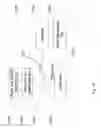 Fig. 16 - SYSTEM FOR RETRIEVING MOBILE COMMUNICATION FACILITY USER DATA FROM A PLURALITY OF PROVIDERS