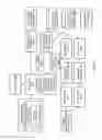 Fig. 44 - SYSTEM FOR RETRIEVING MOBILE COMMUNICATION FACILITY USER DATA FROM A PLURALITY OF PROVIDERS