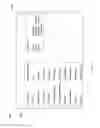 Fig. 20 - SYSTEM FOR RETRIEVING MOBILE COMMUNICATION FACILITY USER DATA FROM A PLURALITY OF PROVIDERS