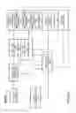 Fig. 45 - SYSTEM FOR RETRIEVING MOBILE COMMUNICATION FACILITY USER DATA FROM A PLURALITY OF PROVIDERS